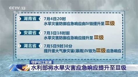 2020洪水最新消息：四个关键词了解长江水情-闽南网