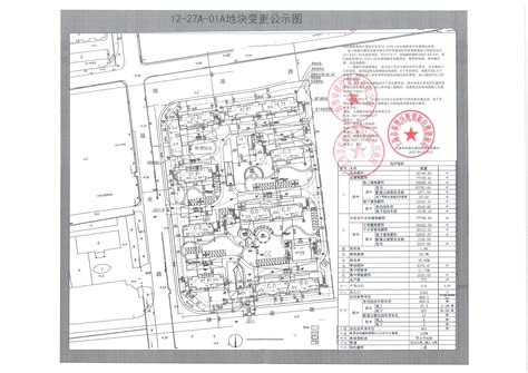 奉贤新城15单元06A-03A地块设计方案调整公示_设计方案公示