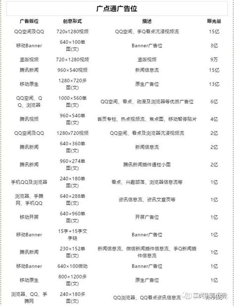 2020电子商务排行_2020中国电商网站排名_中国排行网