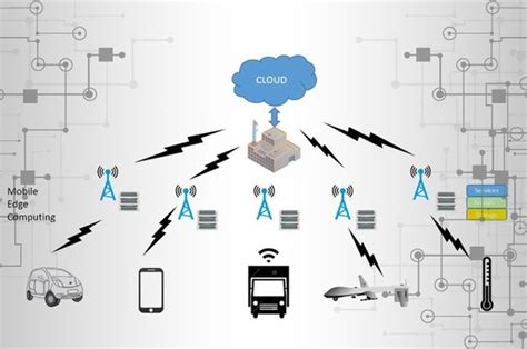 分布式云拼接管理系统解决方案应用 - 巴可视讯信息技术（深圳）有限公司