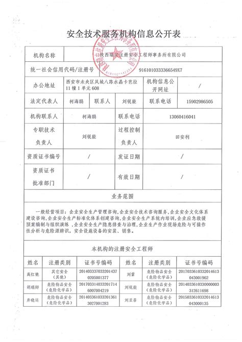 宝鸡市应急管理局 安全技术服务机构公告 陕西瑞安注册安全工程师事务所有限公司