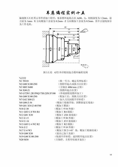 数控g83程实例