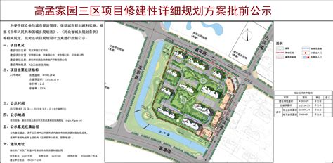 鸿坤·理想湾、合生家园、高孟家园三区修建性详细规划方案批前公示-廊坊新房网-房天下