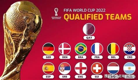 2022世界杯16强对阵图（最新公布）