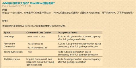 JVM 彻底搞懂JVM内存区域及直接内存_jvm内存和本地内存-CSDN博客