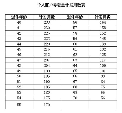 南京日报-江苏2023年退休人员 基本养老金调整方案正式出台