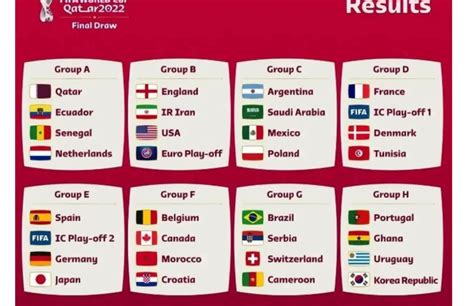 世界杯19-21历史赛程比分（瑞士喀麦隆乌拉圭韩国比分） - 知乎