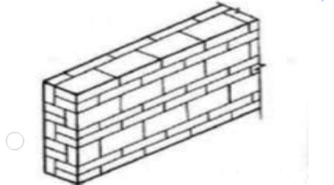 24墙三七垛子砌法，砌砖垛的正确方法，也是24墙预留槎正确砌法