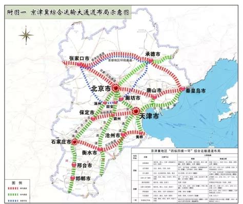 厉害 | 一亿人直接受益！20多条城际铁路搭起京津冀1小时交通圈_新浪财经_新浪网