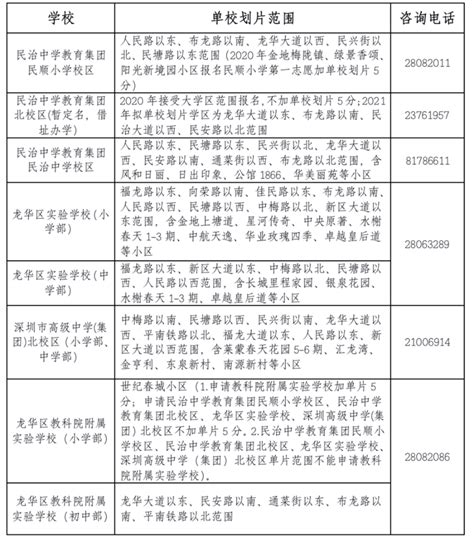 上新了！一图带你了解深圳53所义务教育阶段新增公办学校_手机新浪网