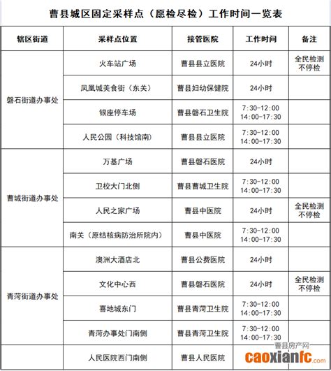 2023年上海钟点工/小时工价格，附近钟点工公司_钟点工-上海晨心家政