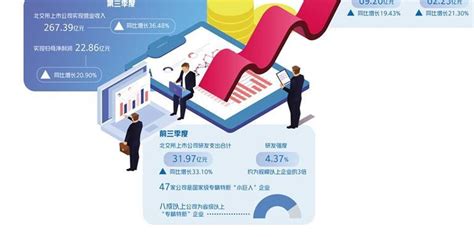 第三届上海数字创新大会召开 华顺信安上榜“年度重点行业安全解决方案”