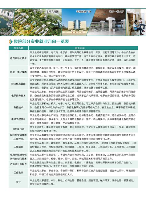 许昌网-我市2018年第二批重点项目集中开工