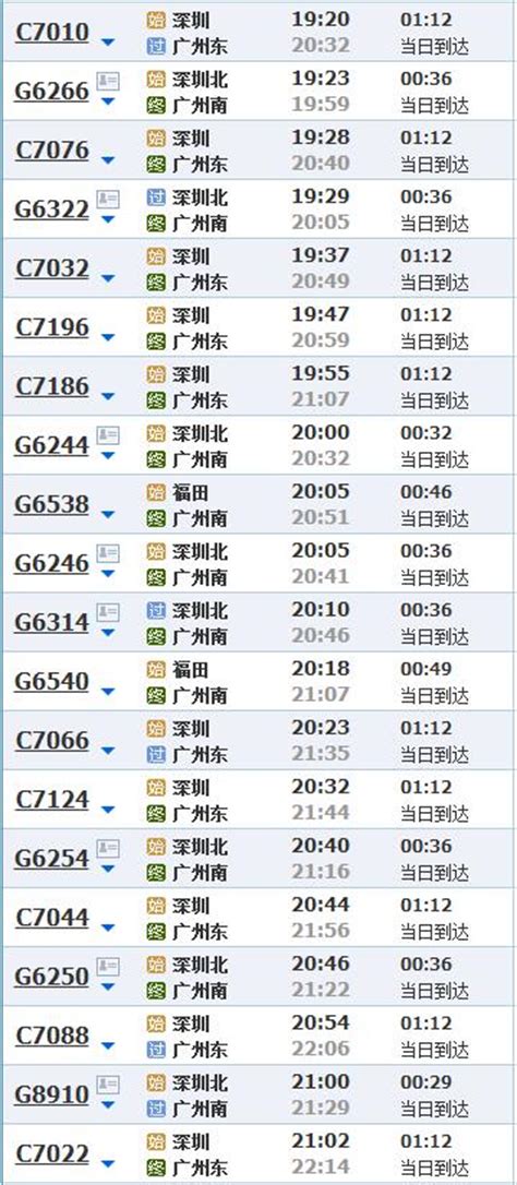 广州站火车站时刻表（最新） - 深圳本地宝