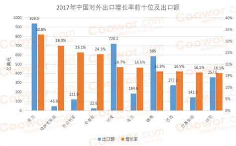 2020年前2月中国对外贸易行业发展现状分析 进出口总值明显下降、民营企业更具活力_研究报告 - 前瞻产业研究院