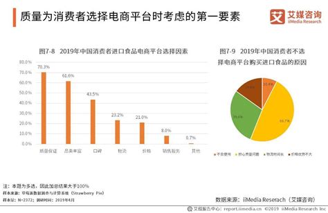 QuestMobile 2021中国互联网广告市场洞察_澎湃号·湃客_澎湃新闻-The Paper