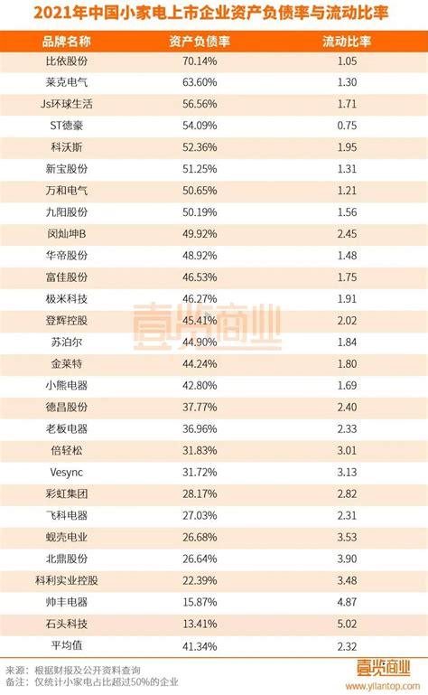 一系列小家电设计合集_设计老司机987-站酷ZCOOL