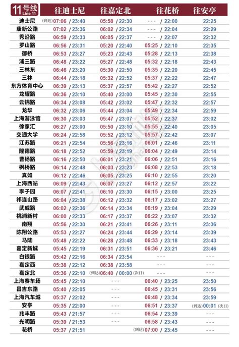 上海地铁首末班车时间表(2021年9月24日启用)- 上海本地宝