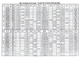 2016年广州火车站广深城际动车时刻表(和谐号)- 广州本地宝