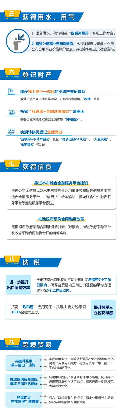 哈尔滨城市通app下载安装手机版-哈尔滨城市通app新版本下载手机版v2.2.0-乐游网软件下载