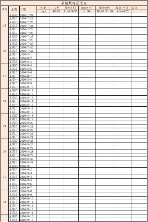 孕妇体重记录表_word文档在线阅读与下载_免费文档