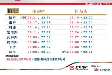 上海地铁18号线什么时候通车 上海地铁18号线线路图_旅泊网