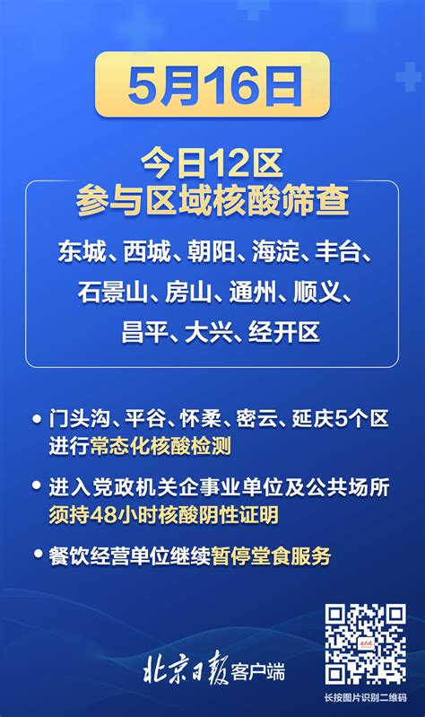 北京5月16日核酸检测提示：12区开展核酸筛查，请积极配合