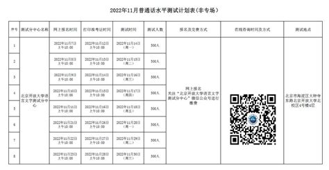 北京语言大学-语言学系