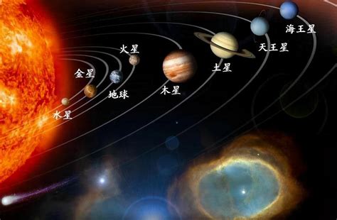 九大行星动态图,行星壁纸,行星动图_大山谷图库