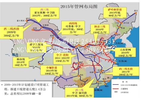 中国全部油气主干管网实现并网运行_国家