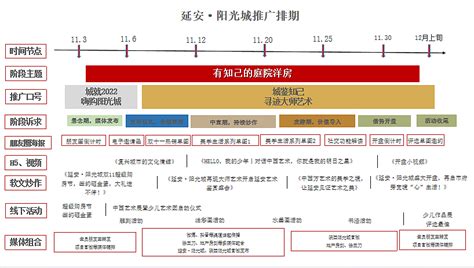 延安,企业展板,宣传展板模板,设计模板,汇图网www.huitu.com