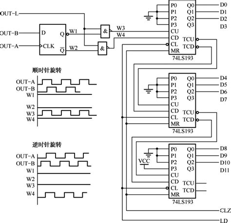 光电编码器工作原理-常用传感器的工作原理_自动化网-工控人家园官网