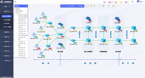 运维管理平台-网络管理软件-网络监控平台_网强网管软件官网