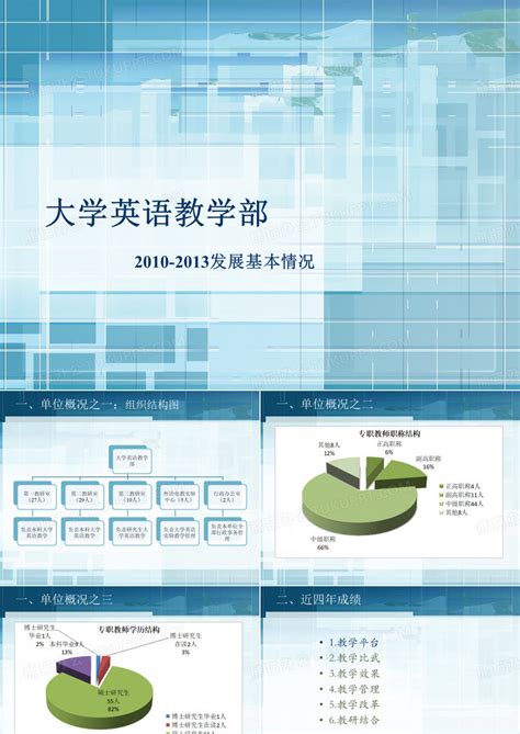 大学英语教学部-湘潭大学PPT模板下载_编号lkpoyeaj_熊猫办公