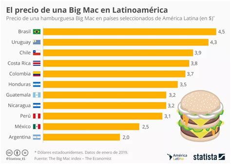 国际十大汉堡品牌排行榜：汉堡王第二，麦当劳夺冠(3)_巴拉排行榜