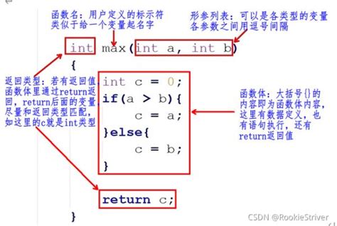 C语言指针函数作为函数参数 - CSDN