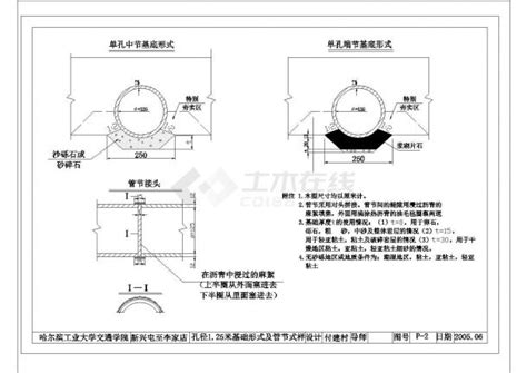 某涵洞管节CAD完整平立面构造图_土木在线