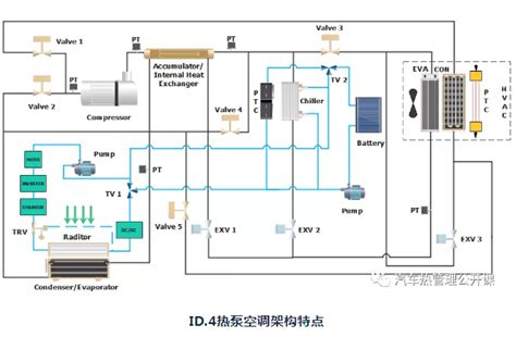 二氧化碳热泵_滨州新拓自然能电力工程有限公司