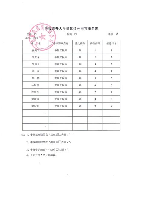 2018年广东省正高级会计师职称评审通过人员公示工作的通知 - 中国会计网