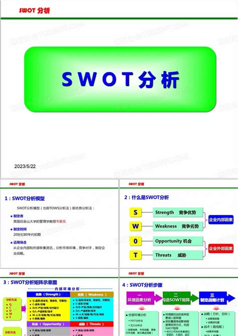SWOT分析工具图表PPT模板_word文档在线阅读与下载_免费文档