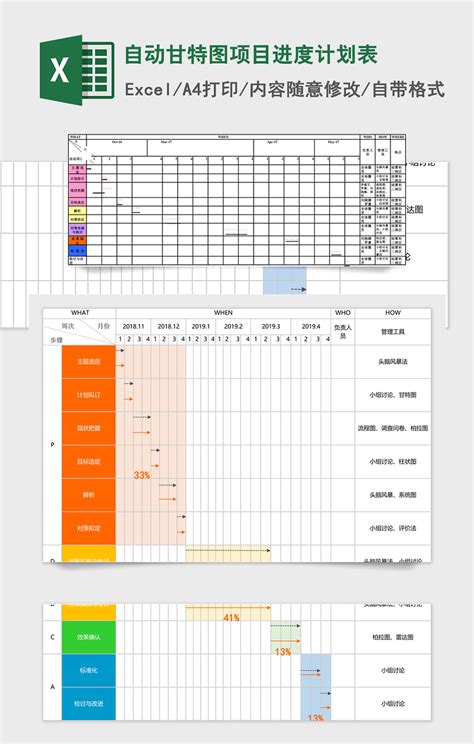 项目进度工程甘特图表Excel模板下载_办图网