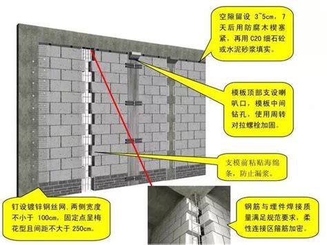 05G613：混凝土小型空心砌块墙体结构构造 - 国家建筑标准设计网