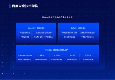 百度安全入选中国工业互联网安全市场研究报告推荐服务商-百度开发者中心