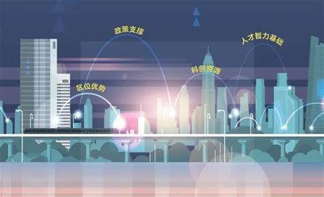 【城市新中心，科创引领区，人才向往地】- “创新E路通”数智亲商服务平台