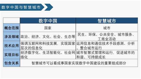 2019数字中国指数：数字政务指数广东第一_大湾区新闻_江门广播电视台