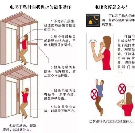 学会这些电梯被困的自救方法，关键的时候能救你一命！ - 特安之窗 - 济宁市特种设备检验研究院