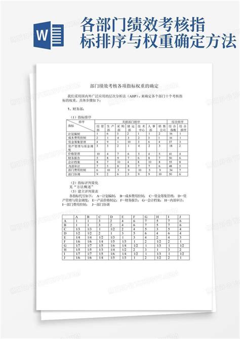 绩效考核指标及权重Word模板下载_编号qvepyepx_熊猫办公