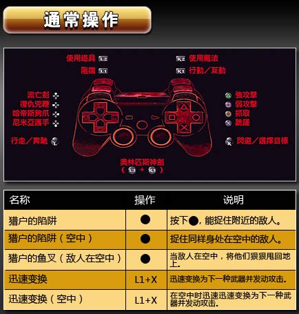 PSP《战神：奥林匹斯之链》其他各种隐藏要素_-游民星空 GamerSky.com