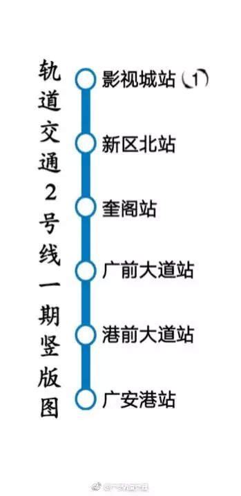 广安云轨旅游示范线车厢吊装上线 图片 | 轩视界