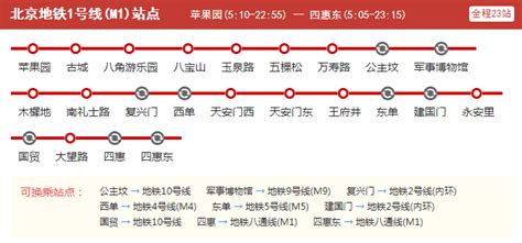 北京现代有轨电车西郊线沿线车站名称命名预案公示书- 北京本地宝